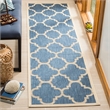 Safavieh Courtyard Blue Indoor Outdoor Rug - Runner 2'4