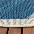 Safavieh Courtyard Navy Indoor Outdoor Rug - Round 5'3