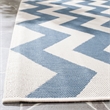 Safavieh Courtyard Blue Indoor Outdoor Rug - Square 4'