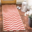 Safavieh Courtyard Red Indoor Outdoor Rug - Runner 2'3