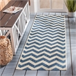 Safavieh Courtyard Navy Indoor Outdoor Rug - Runner 2'3