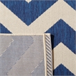 Safavieh Courtyard Navy Indoor Outdoor Rug - Square 4'