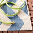 Safavieh Courtyard Blue Indoor Outdoor Rug - Square 7'10