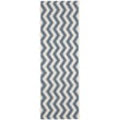 Safavieh Courtyard Black Indoor Outdoor Rug - Runner 2'3
