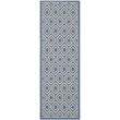 Safavieh Courtyard Blue Indoor Outdoor Rug - Runner 2'3