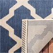 Safavieh Courtyard Navy Indoor Outdoor Rug - Square 4'