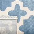 Safavieh Courtyard Blue Indoor Outdoor Rug - 2' x 3'7