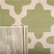 Safavieh Courtyard Green Indoor Outdoor Rug - Square 4'