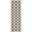 Safavieh Courtyard Anthracite Indoor Outdoor Rug - Runner 2'3