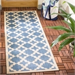 Safavieh Courtyard Navy Indoor Outdoor Rug - Runner 2'7