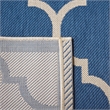 Safavieh Courtyard Blue Indoor Outdoor Rug - Runner 2'3
