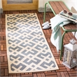 Safavieh Courtyard Blue Indoor Outdoor Rug - Square 5'3