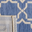 Safavieh Courtyard Blue Indoor Outdoor Rug - Square 7'10