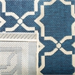 Safavieh Courtyard Navy Indoor Outdoor Rug - Square 6'7