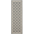 Safavieh Courtyard Anthracite Indoor Outdoor Rug - Runner 2'3