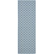 Safavieh Courtyard Blue Indoor Outdoor Rug - Runner 2'3