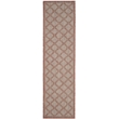 Safavieh Courtyard Red Indoor Outdoor Rug - Runner 2'3
