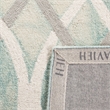 Safavieh Dip Dyed Green Contemporary Rug - 2'3
