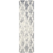 Safavieh Dip Dyed Grey Contemporary Rug - Runner 2'3