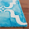 Safavieh Dip Dyed Turquoise Contemporary Rug - 3' x 5'