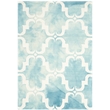 Safavieh Dip Dyed Turquoise Contemporary Rug - 4' x 6'