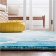 Safavieh Dip Dyed Turquoise Contemporary Rug - 4' x 6'