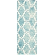 Safavieh Dip Dyed Turquoise Contemporary Rug - Runner 2'3