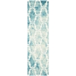 Safavieh Dip Dyed Turquoise Contemporary Rug - Runner 2'3