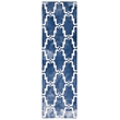 Safavieh Dip Dyed Navy Contemporary Rug - Runner 2'3