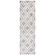 Safavieh Dip Dyed Grey Contemporary Rug - Runner 2'3