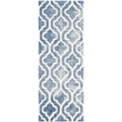 Safavieh Dip Dyed Blue Contemporary Rug - Runner 2'3