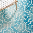 Safavieh Dip Dyed Turquoise Contemporary Rug - 2' x 3'