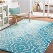 Safavieh Dip Dyed Turquoise Contemporary Rug - 3' x 5'