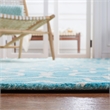 Safavieh Dip Dyed Turquoise Contemporary Rug - 3' x 5'