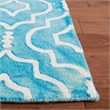 Safavieh Dip Dyed Turquoise Contemporary Rug - 9' x 12'