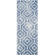 Safavieh Dip Dyed Blue Contemporary Rug - Runner 2'3