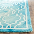 Safavieh Dip Dyed Turquoise Contemporary Rug - 2' x 3'