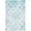 Safavieh Dip Dyed Turquoise Contemporary Rug - 5' x 8'
