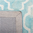 Safavieh Dip Dyed Turquoise Contemporary Rug - 5' x 8'