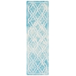 Safavieh Dip Dyed Turquoise Contemporary Rug - Runner 2'3