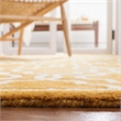 Safavieh Dip Dyed Gold Contemporary Rug - Runner 2'3