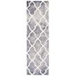 Safavieh Dip Dyed Grey Contemporary Rug - Runner 2'3
