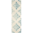 Safavieh Dip Dyed Ivory Contemporary Rug - Runner 2'3