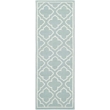 Safavieh Dhurries Blue Contemporary Rug - Runner 2'6