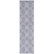 Safavieh Chelsea Blue Transitional Rug - Runner 2'6