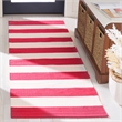 Safavieh Montauk Red Contemporary Rug - Runner 2'3