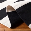 Safavieh Montauk Black Contemporary Rug - Runner 2'3