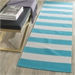 Safavieh Montauk Turquoise Contemporary Rug - Runner 2'3