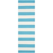 Safavieh Montauk Turquoise Contemporary Rug - Runner 2'3
