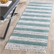 Safavieh Montauk Ivory Contemporary Rug - 2'3